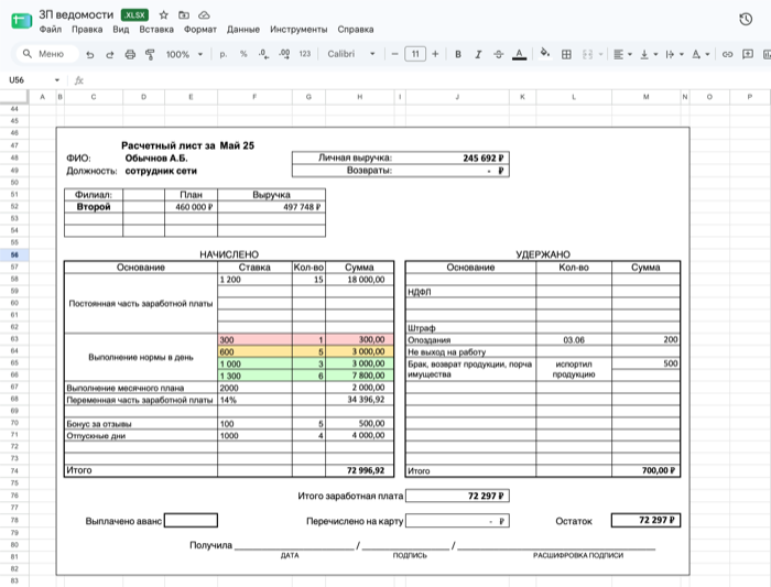 Зарплатная ведомость в Excel с формулами по сотрудникам